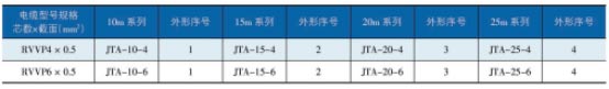 岳陽起重電磁鐵制造,永磁吸吊器設(shè)計,岳陽中卓電氣有限公司