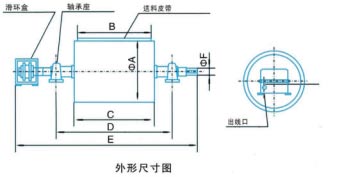 岳陽(yáng)起重電磁鐵,岳陽(yáng)起重電磁鐵制造,永磁吸吊器設(shè)計(jì),岳陽(yáng)中卓電氣有限公司